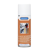 Pressol